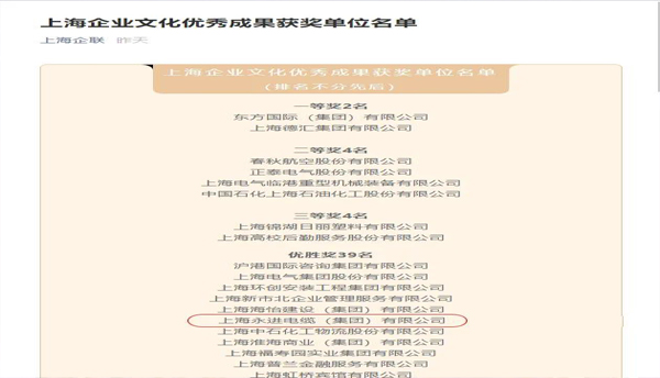 上海贝博中国电缆集团荣获上海企业文化优秀成果优胜奖